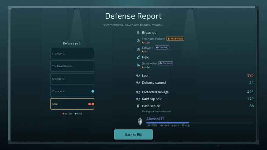 A defense report. It shows how the player's base held.